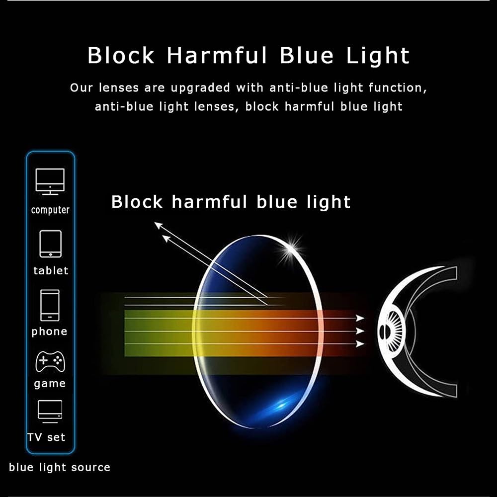 Rimless Blue Light Blocking Reading Glasses