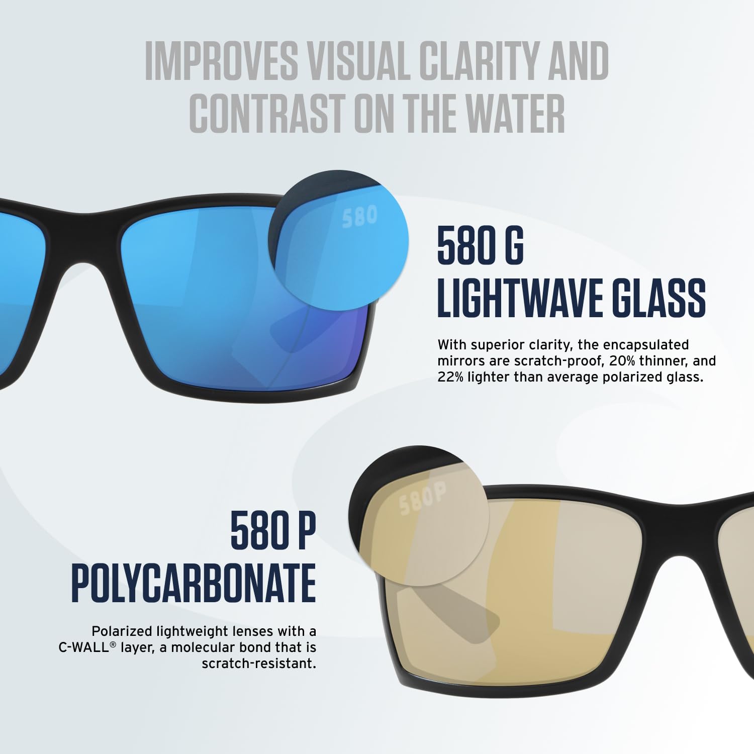 Rectangular Fishing & Watersports Sunglasses