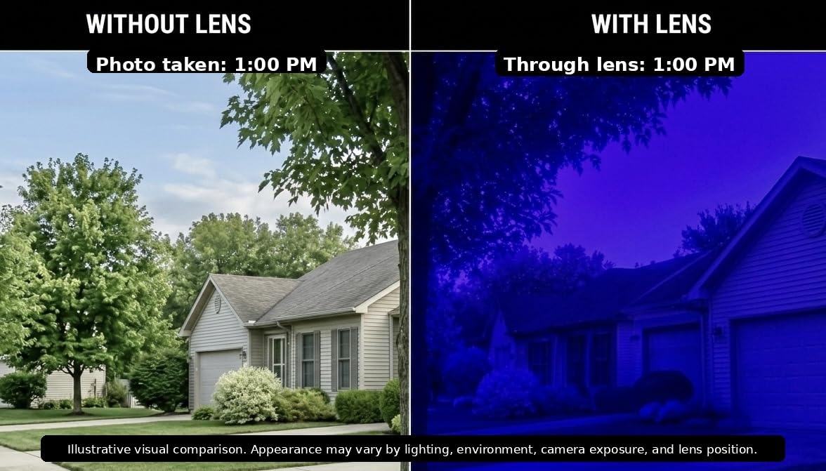 Spectral Lens Contrast Observation Glasses