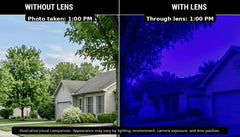 Spectral Lens Contrast Observation Glasses