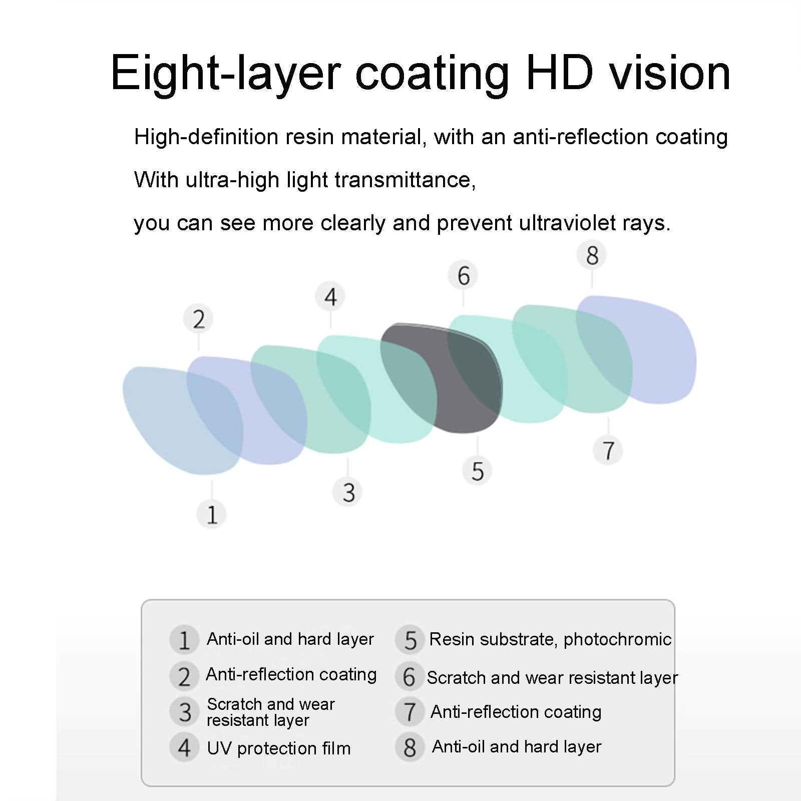 Blue Light Blocking Adjustable Reading Glasses