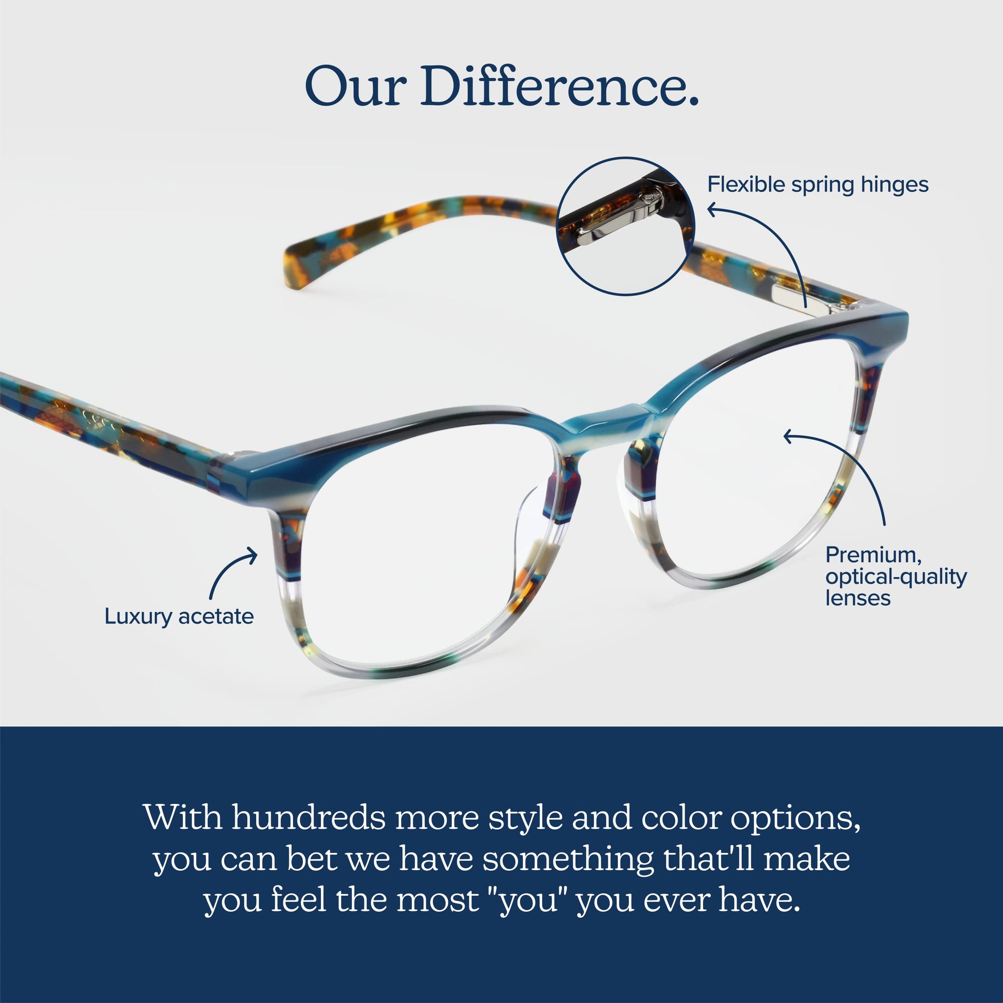 Premium Round Metal Reading Glasses
