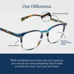 Premium Round Metal Reading Glasses